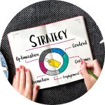 Strategy & On-Chain Planning